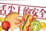 餐飲行業應該有哪些資質？