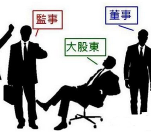 什么是有限責任公司？注冊有限責任公司流程？