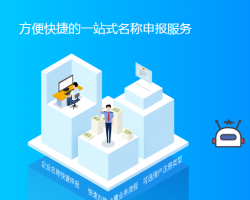 溫州市鹿城區衛生健康局各部門負責人和聯系電話